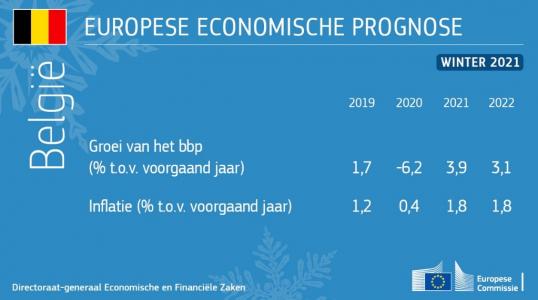 nl-economic-forecast-2021.jpg