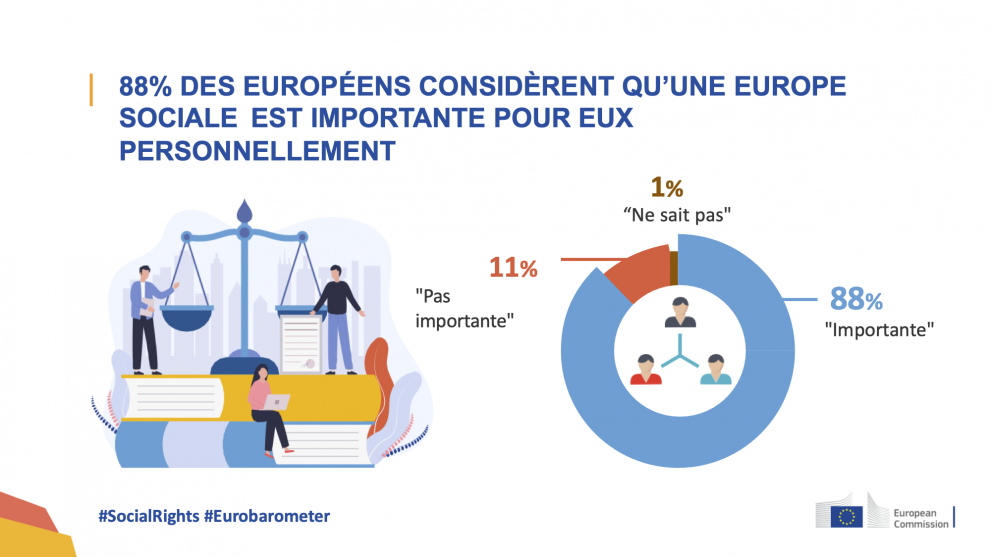 eurobarometer-social-media_infographic_fr.png