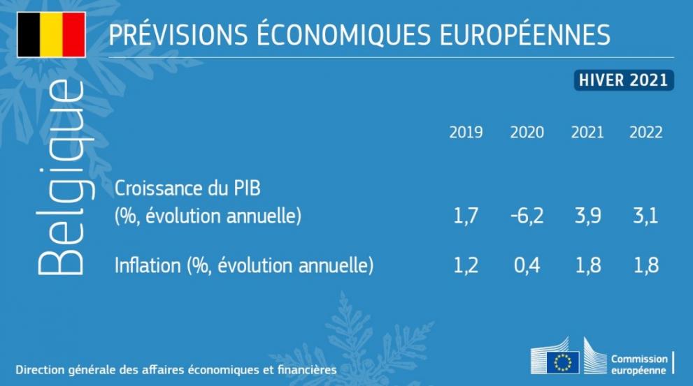fr-economic-forecast-2021.jpg